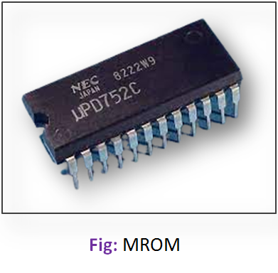 Different Types of ROM