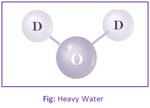 Difference Between Hard Water and Heavy Water